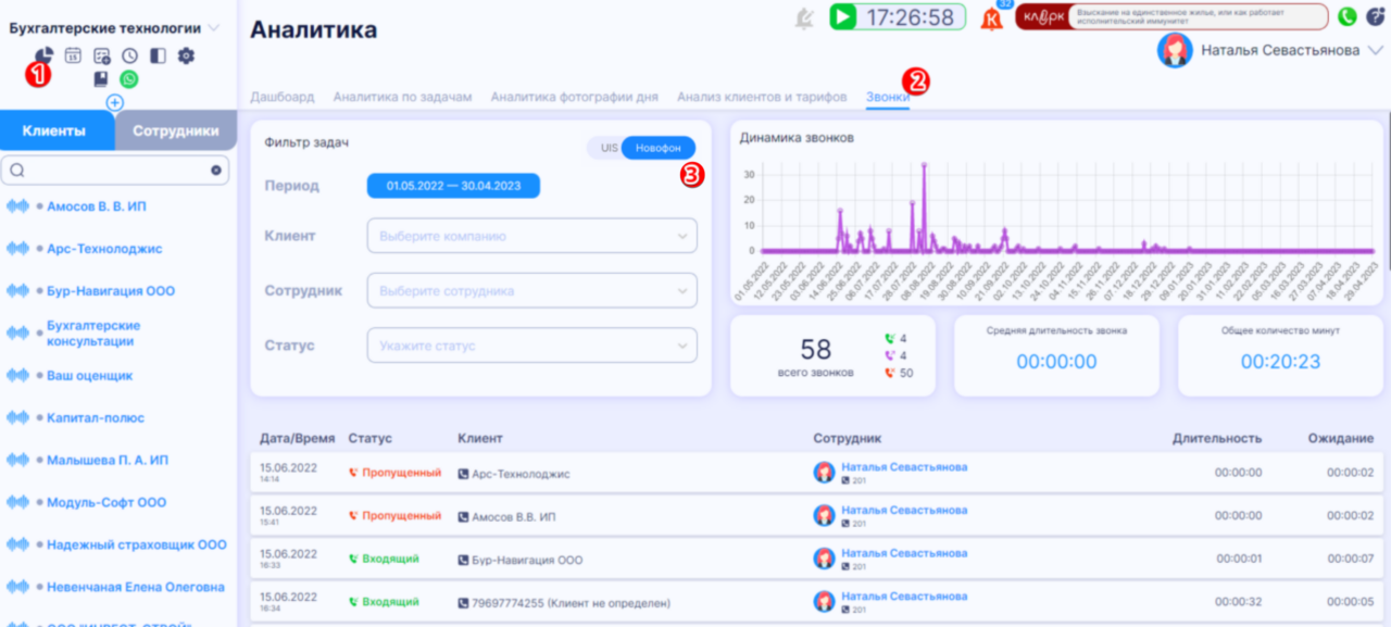 Новофон IP-Телефония