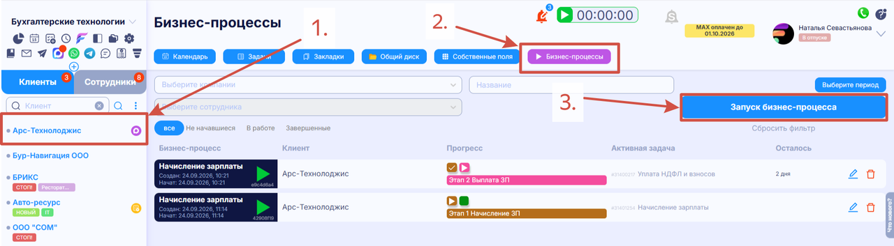 Бизнес процессы